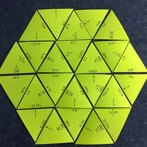 Engaging Math: Tarsia Puzzle - Fractions,Decimals and Percents