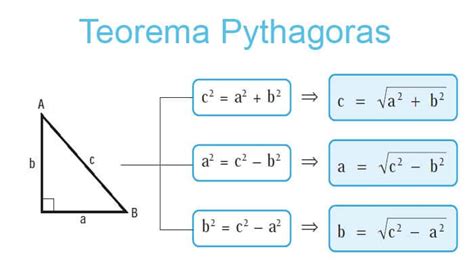 Pengertian, Rumus Teorema Pythagoras dan Contoh Soal Teorema Pythagoras ...