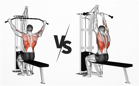 Close Grip vs Wide Grip Lat Pulldown: Target Your Back Muscles ...