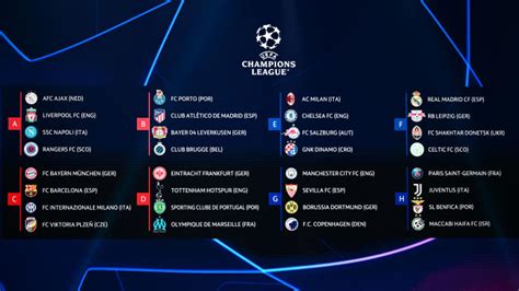 Champions League 2022/23 group stage fixtures and where to watch the games