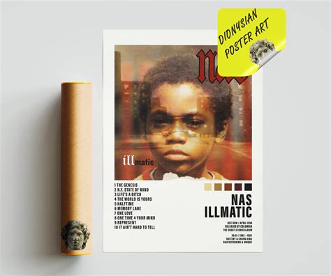 Nas Illmatic Poster Album Cover Poster Tracklist Posters - Etsy