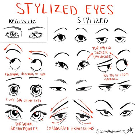 Stylized Eyes | Eye art, Eye drawing, Cartoon drawings