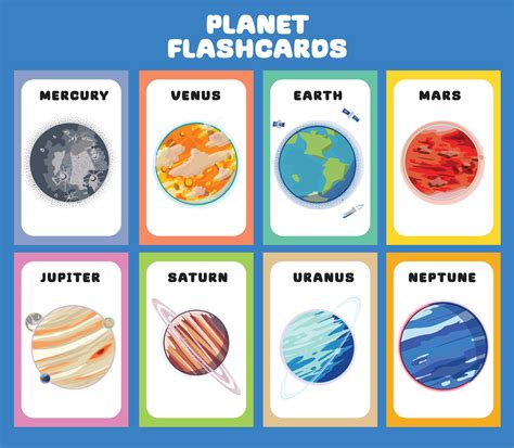 Planets in the solar system flashcards for kids learning about planets ...