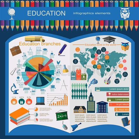 Education school infographics. Set elements for creating your own ...