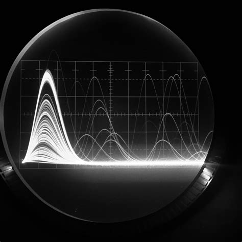 Gamma Ray Spectroscopy – NPL