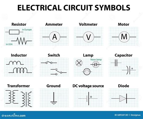 Electrical Wiring Diagram Pdf Download