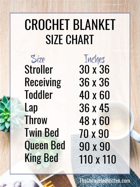 How Big Is A Queen Size Blanket - How Big Is A Blanket Twin Full Queen ...