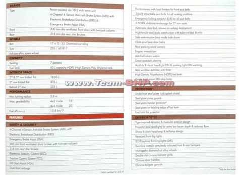 Isuzu MU-X specs leak, Launch confirmed on 11th May - Motor World India