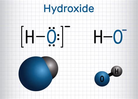 Best Hydroxide Illustrations, Royalty-Free Vector Graphics & Clip Art ...