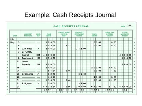 Cash Receipts Journal Example - Edit, Fill, Sign Online | Handypdf