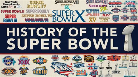 The ENTIRE History of the Super Bowl! - YouTube