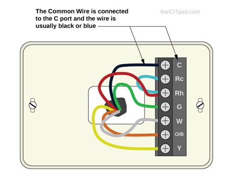 4 Wire Thermostat Wiring Diagram - Search Best 4K Wallpapers