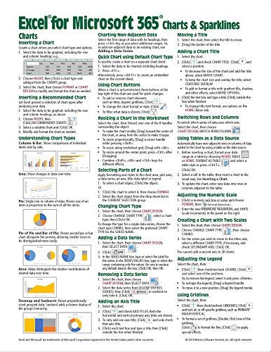 Buy Microsoft Excel for Microsoft 365 (Office 365) Charts & Sparklines ...