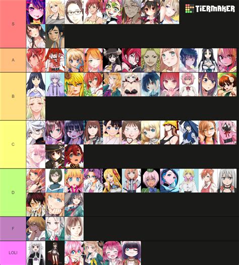 Spring 2023 Anime Waifu Tier List (Community Rankings) - TierMaker