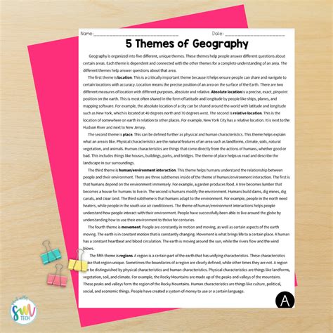 Teaching 5 Themes of Geography — Sarah Miller Tech