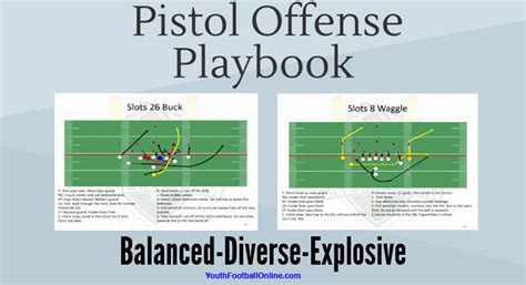 Pistol Offense Playbook for Youth Football | PDF Playbook