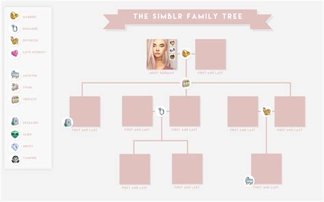 ♡FAMILY TREE TEMPLATE - FOR PHOTOSHOP & GIMP♡ These took much longer to ...