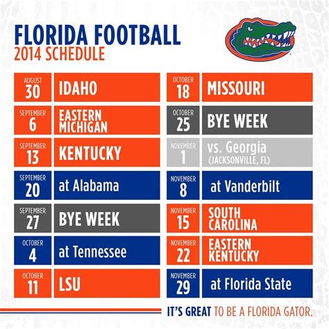 2014 Gator Schedule | Florida gators football, Florida football, Gator ...