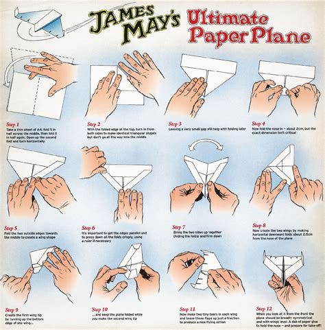 Home | Paper aircraft, Paper airplanes, Paper plane