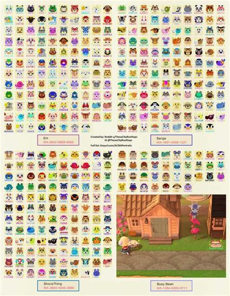 All 391 ACNH Villager Portraits with Names - Imgur | Animal crossing ...