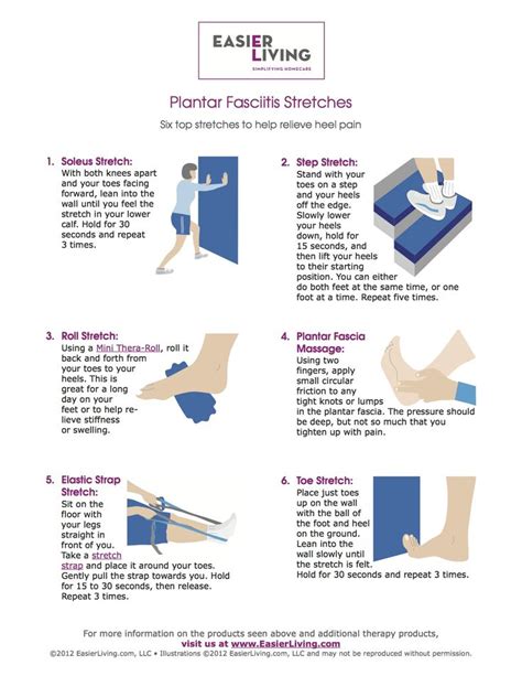 115 best images about Plantar Fasciitis, Heel Spurs & Foot Pain on ...