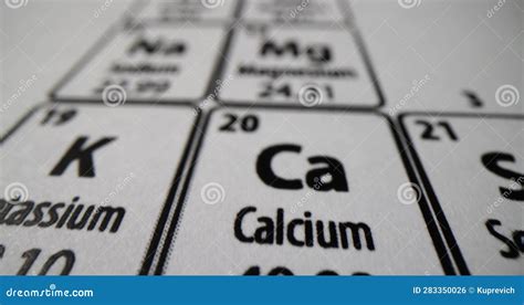 Background of Chemical Elements of Periodic Table Stock Footage - Video ...