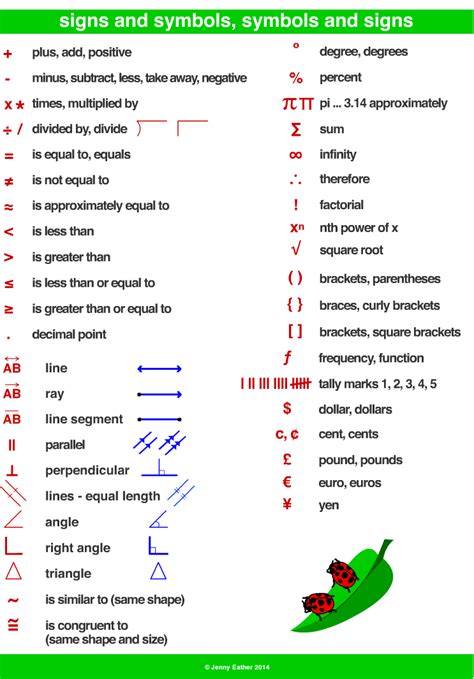 symbols and signs ~ A Maths Dictionary for Kids Quick Reference by ...