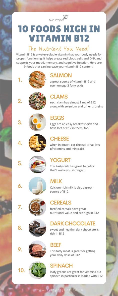 10 Foods High In Vitamin B12 | Vitamin rich foods, Vitamin b12, Vitamin ...