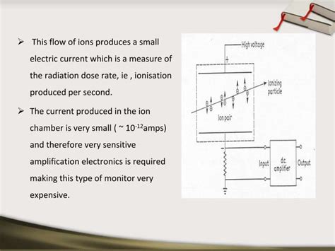 Dosimetry concepts and dosimeters