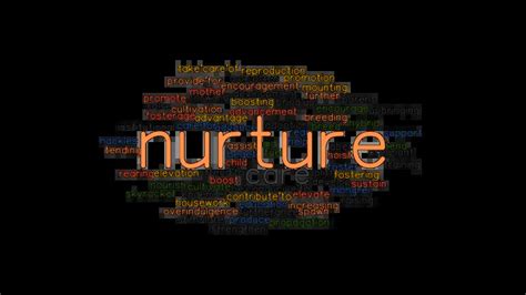 NURTURE: Synonyms and Related Words. What is Another Word for NURTURE ...