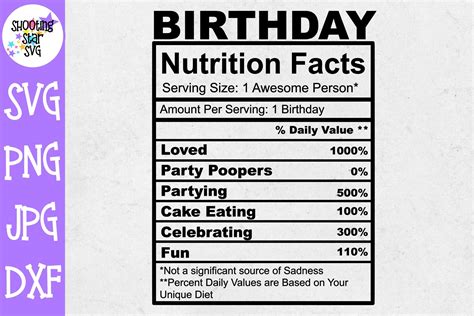 Birthday Nutrition Facts SVG - Birthday SVG (949506) | Cut Files ...