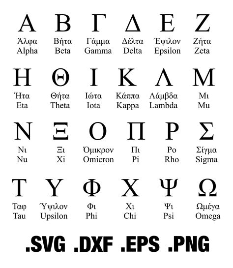 Greek letters svg greek alphabet svg greek characters svg | Etsy