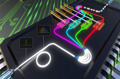 World’s 1st Programmable Photonic Chip Developed for AI & Data Center ...