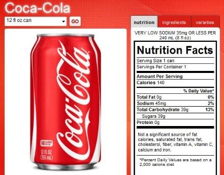 Coca-Cola Nutrition Facts | New Health Advisor