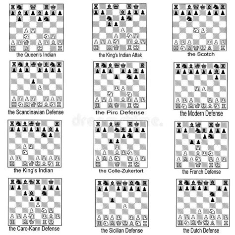 Rules For Chess Printable