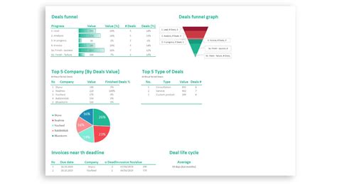 Excel CRM Template + Invoice Tracker | LuxTemplates