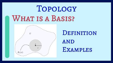 Topological Space: Basis for Topology. Examples - YouTube