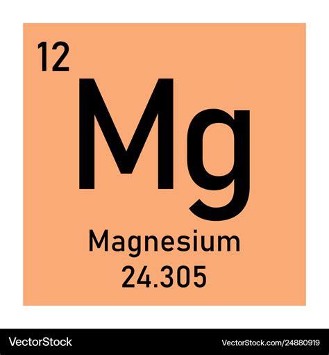 Magnesium chemical element Royalty Free Vector Image