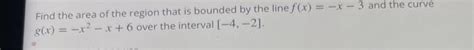 Solved Find the area of the region that is bounded by the | Chegg.com