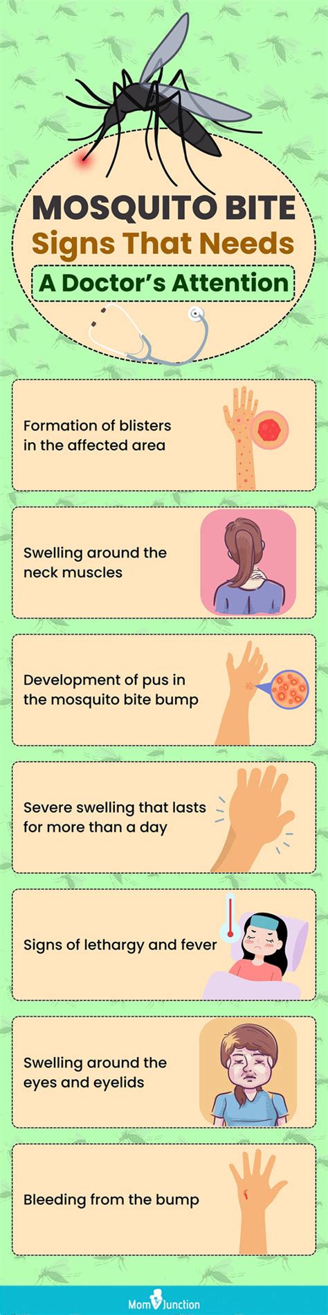 Mosquito Bites Allergy Treatment