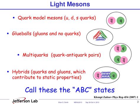 PPT - The light meson spectroscopy program PowerPoint Presentation ...