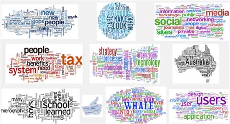 Word Cloud Area-filling Text Shape – Visio Guy