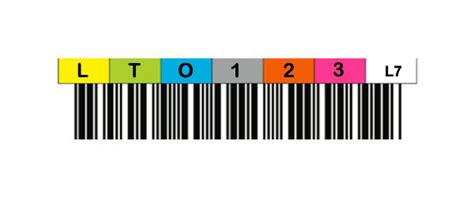 LTO-7 Tape Labels | LTO Ultrium 7 Tape Barcode Labels