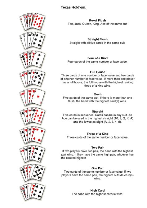 Texas Holdem Poker Rules Printable - Calendar Printables