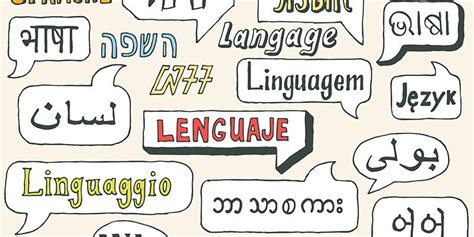 A History of Translation and How We Translate Texts Today – Niki's Int ...