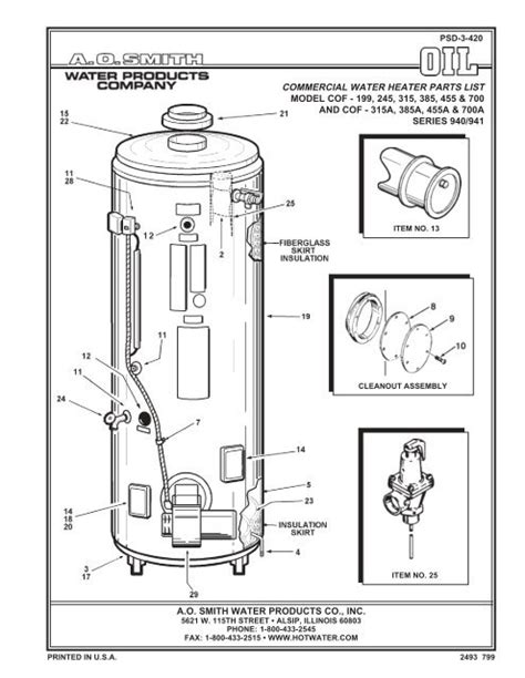 Ao Smith Tankless Water Heater Parts Manual | Reviewmotors.co