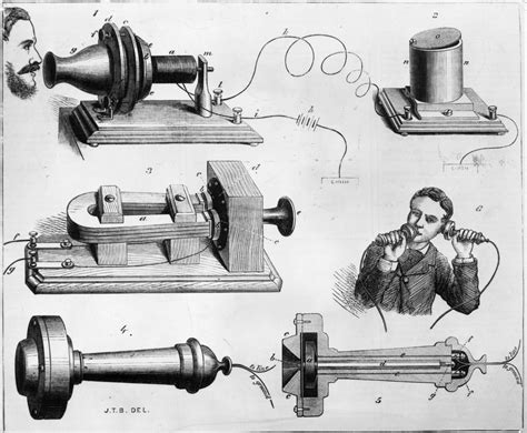 Fred Tate Kabar: Alexander Graham Bell Inventions And Dates