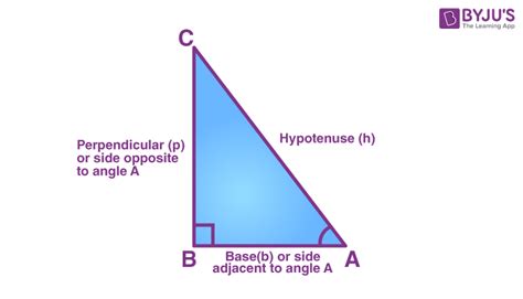 Right Triangle Formula - Area of Right Triangle, Perimeter and Hypotenuse