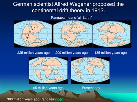 Earth Map 200 Million Years Ago - The Earth Images Revimage.Org