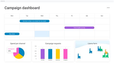 Powerful campaign planning template | monday.com